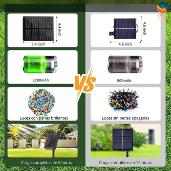 Luces Solares de 20 Metros ⚡️🎅