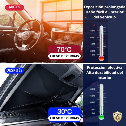 SolarGuard: Protege tu automóvil 🛡️☀️